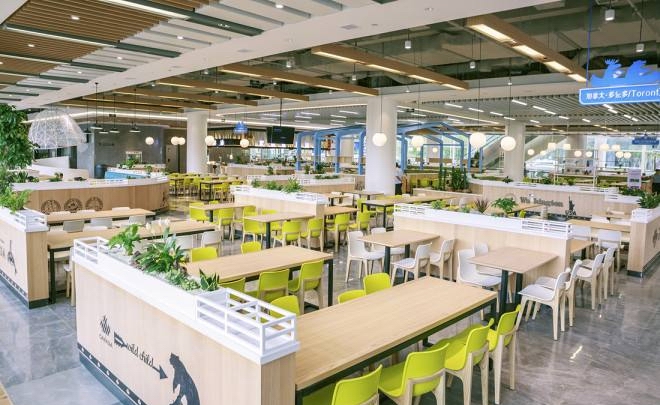 食堂承包的餐模式是什么？